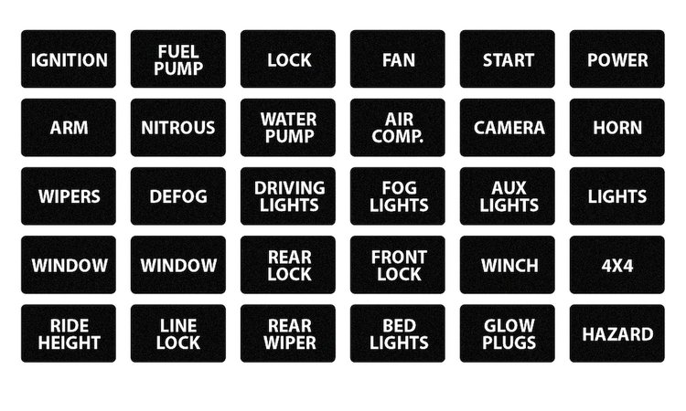 21306-01 Overlay Inserts Performance