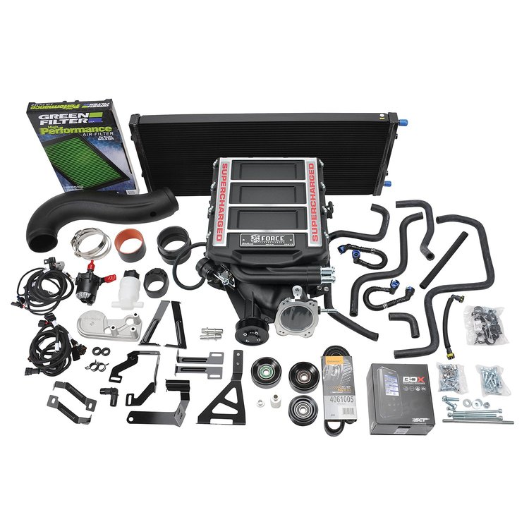15663 Supercharger #15663 14-20 GM SUV & 14-19 Truck Gen V 5.3L W/ Tune