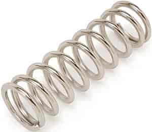 Coil Spring For coil-over ready shocks