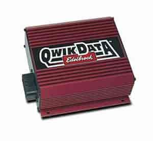 Basic Electronic Control Unit (ECU) 32 Bit Processor