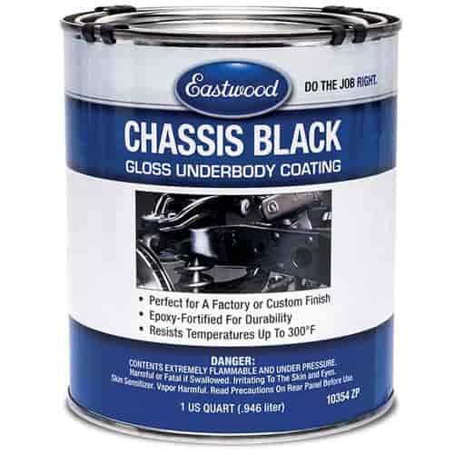 Chassis Black Gloss Black