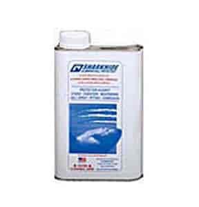 Sharkhide Aluminum Protectant 1 Quart