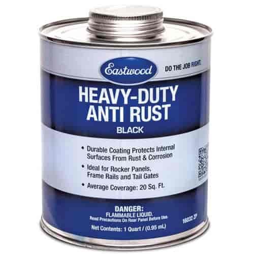 Heavy-Duty Anti-Rust Spray Black