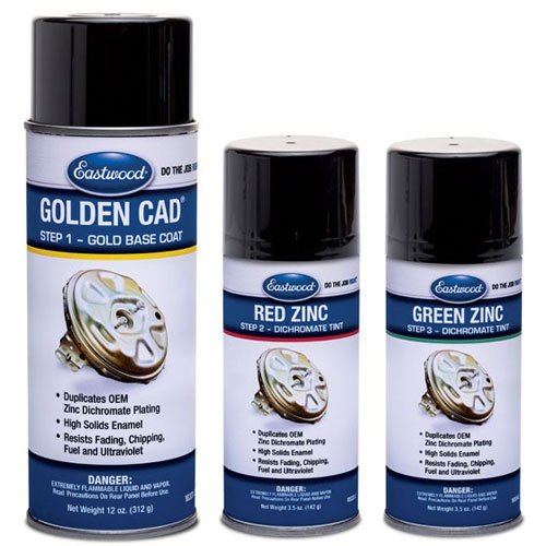 GOLDEN CAD ZINC