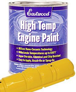 Ceramic Engine Paint Cat Yellow