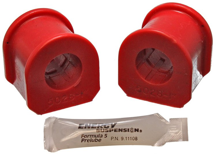 Front Sway Bar Bushings 1979-1995 Ford Mustang