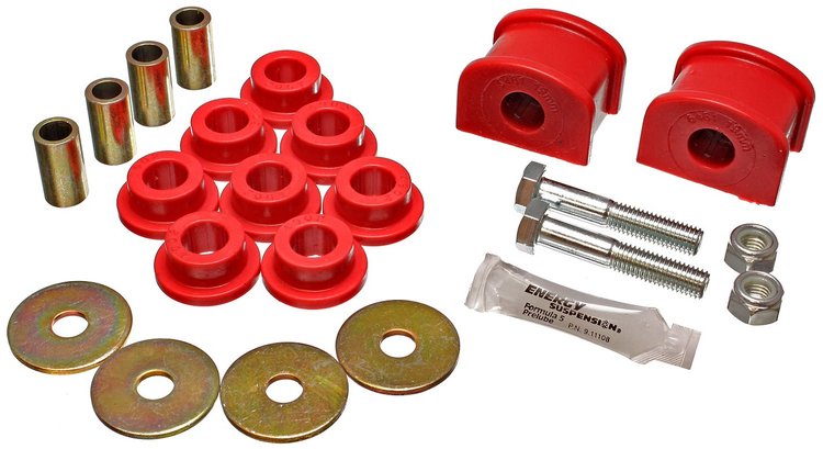 Rear Sway Bar Bushings 1995-1997 Ford Explorer