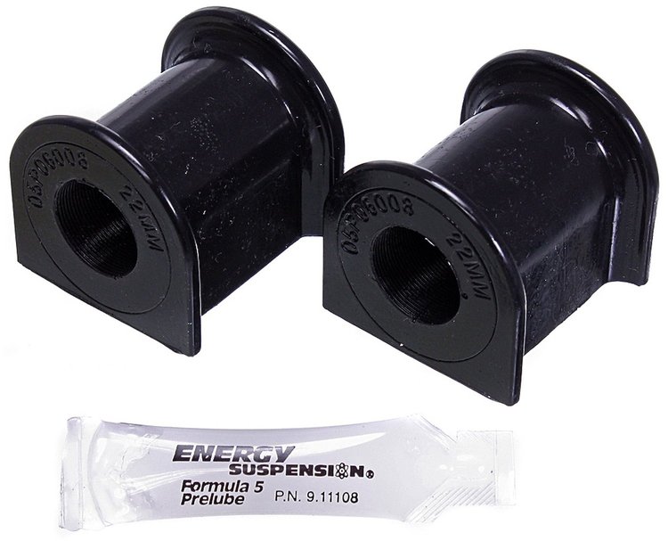 Rear Sway Bar Bushing Kit 2015-16 Ford Mustang