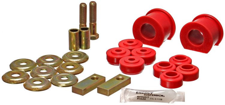 Front Sway Bar Bushings 1976-1988 Mopar C-Body