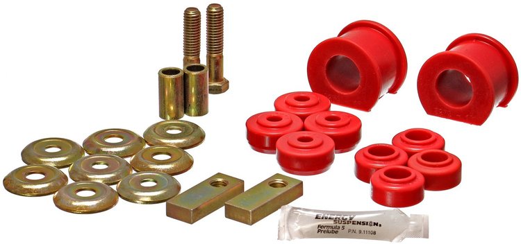 Front Sway Bar Bushings 1976-1988 Mopar C-Body