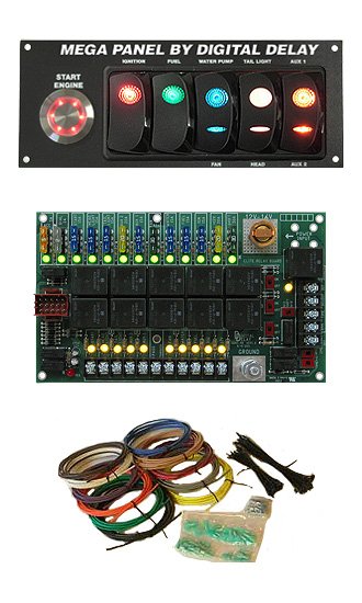 Elite Mega Panel