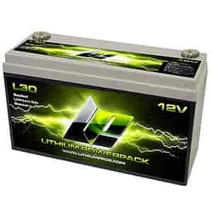 12V Lithium-Ion Powerpack Battery PHCA: 680