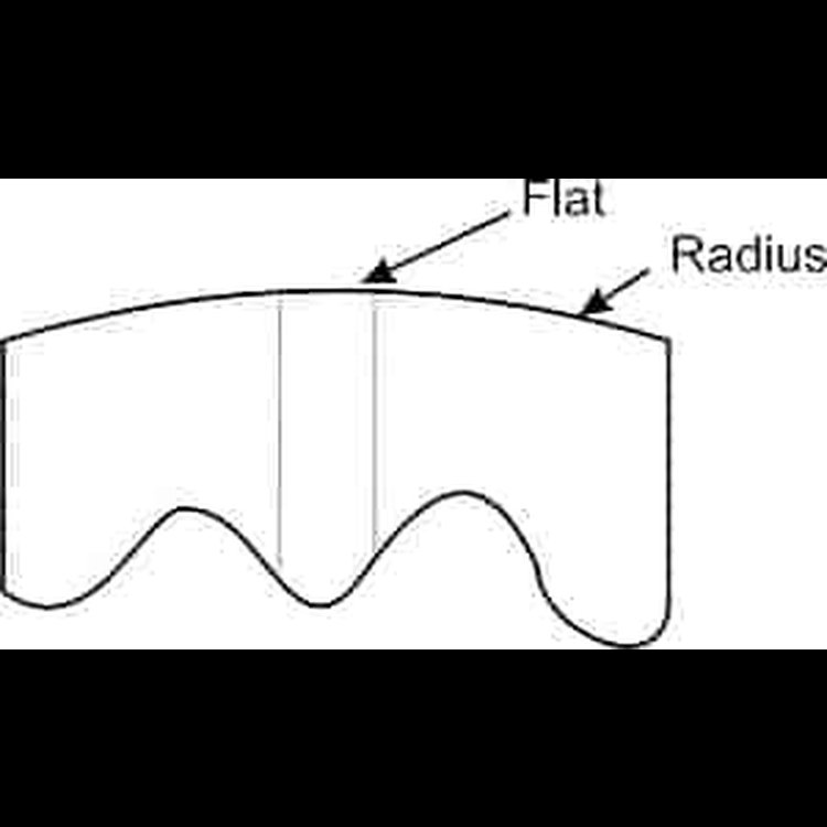Anvil Wheel Radius: 5"