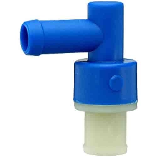 PCV Display Pack Product