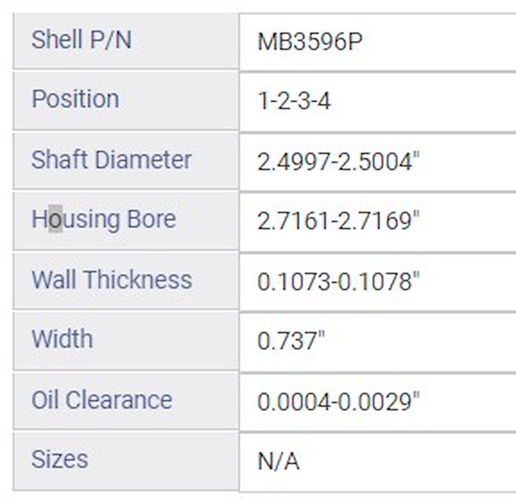 BC427J.25 Main Bearing Set for 1999-2010 Chrysler, Dodge 2.7L [0.25 mm Undersize]