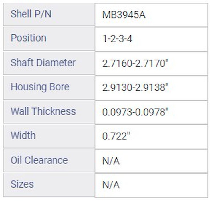 BC508JSTD Main Bearing Set for 2008-2011 Chrysler, Dodge 4.0L [Standard Size]