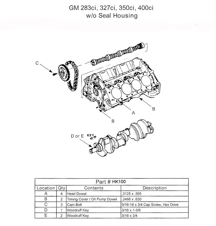 HK100 Rear Main Seal for 1957-2002 Buick, Cadillac, Chevrolet, GMC 4.6L, 5.0L, 5.3L, 5.7L