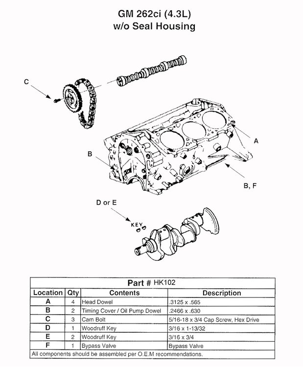 HK102 Rear Main Seal for 1985 Chevrolet, GMC 4.3L