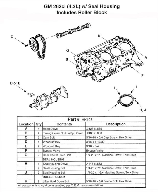 HK103 Rear Main Seal for 1985-2014 Isuzu, Chevrolet, GMC, Oldsmobile 4.3L
