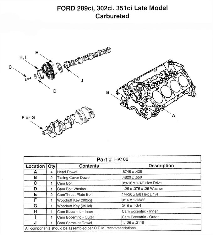HK106 Camshaft Bolt for 1963-1985 Ford, Lincoln, Mercury 4.7L, 5.0L, 5.8L
