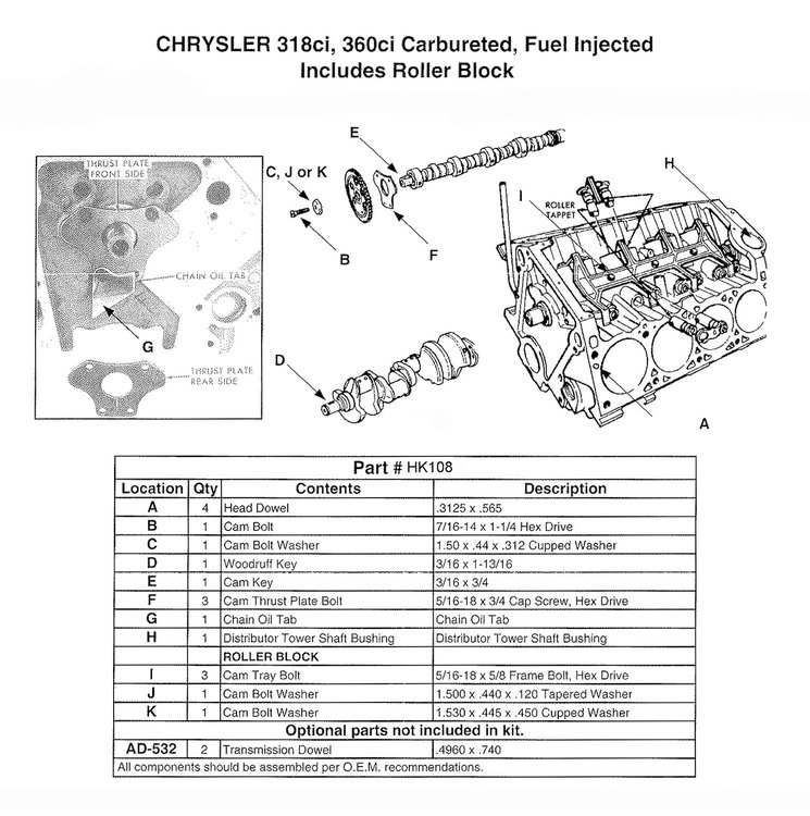 HK108 Camshaft Bolt for 1959-2003 Chrysler, Dodge 5.2L, 5.9L