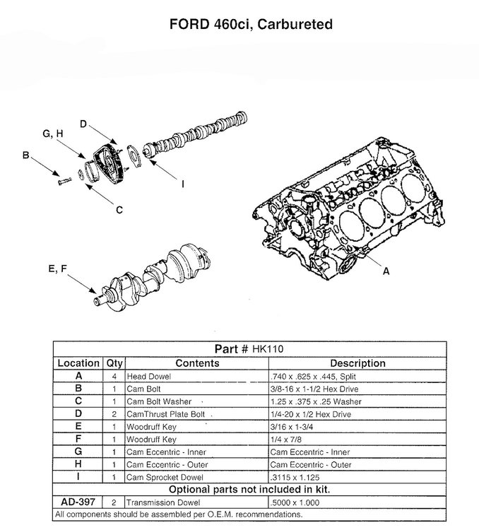 HK110 Camshaft Bolt for 1968-1987 Ford, Lincoln, Mercury 7.5L