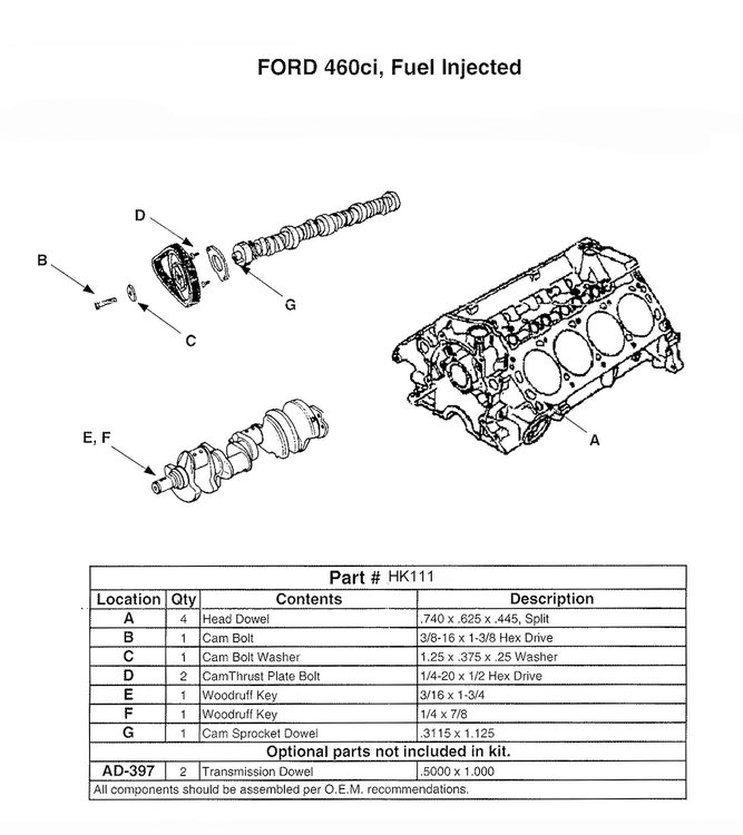 HK111 Camshaft Bolt for 1988-1997 Ford 7.5L