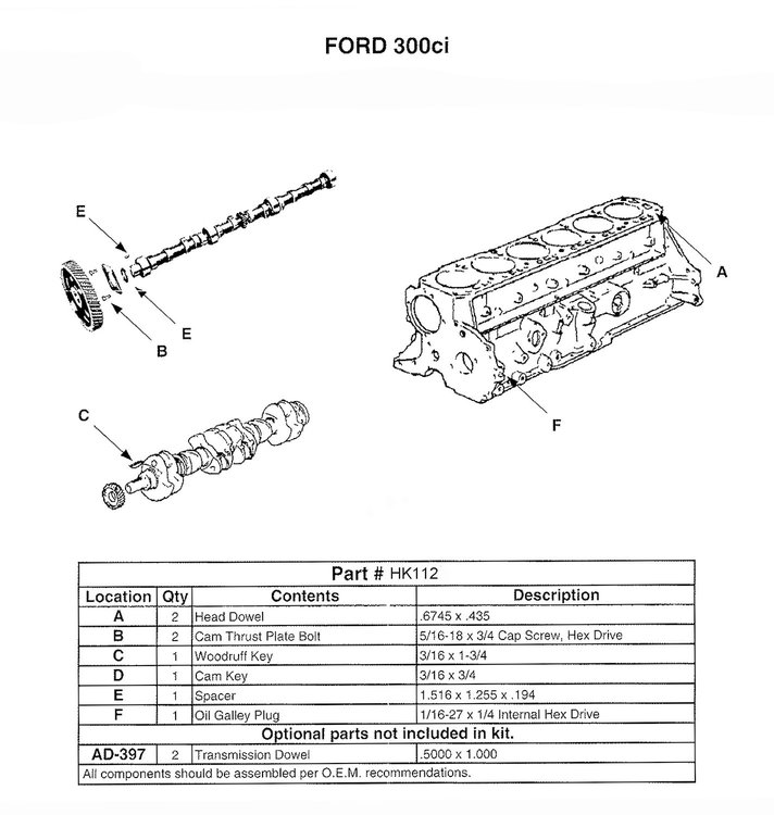 HK112 Camshaft Bolt for 1965-1996 Ford 4.9L