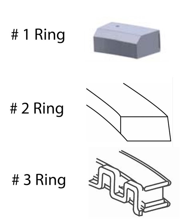 M43658-020 Piston Ring Set for 1968-1993 Ford, Lincoln, Mercury 7.0L, 7.5L [+0.020 in. Oversize]