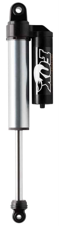 2.5 SHOCKS