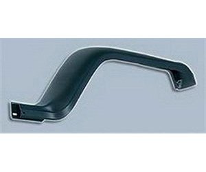 Oversized Fender Flares 7 in.