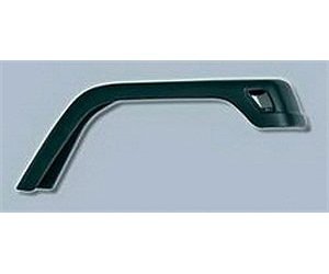 Oversized Fender Flares 7 in.