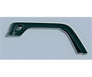 Oversized Fender Flares 7 in.