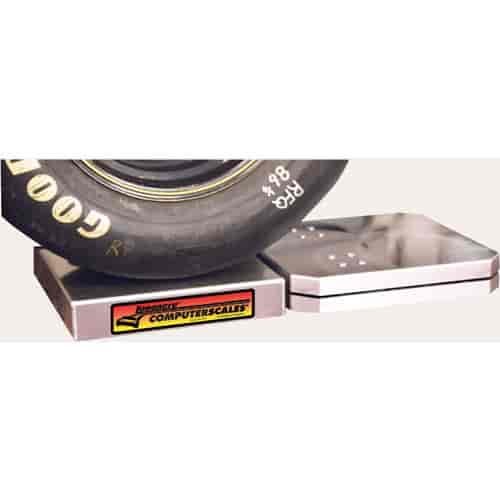Budget RollOffs Low cost way to roll off scales, then back on again