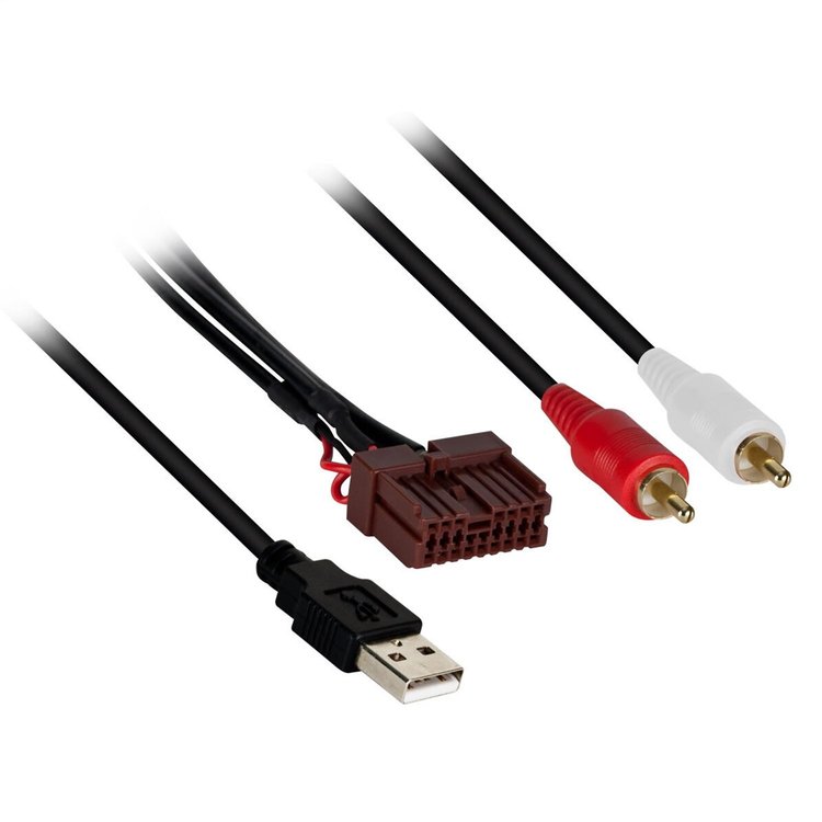 AXUSB-HK USB Retention Harness