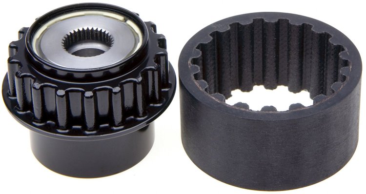 EuroGrip Kits
