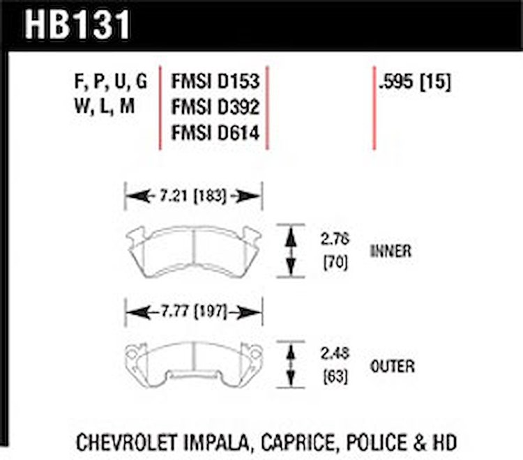 Disc Brake Pad DTC-60 w/0.595 Thickness