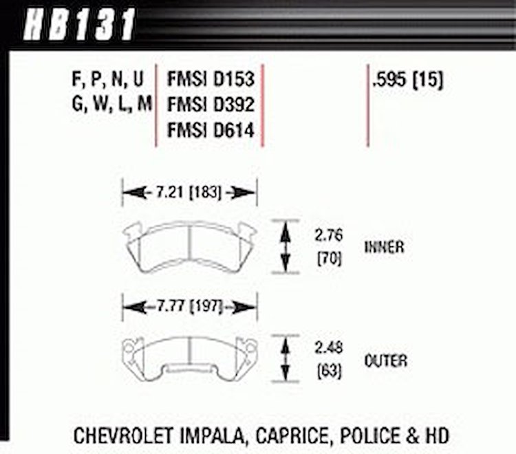 Disc Brake Pad Black w/0.595 Thickness