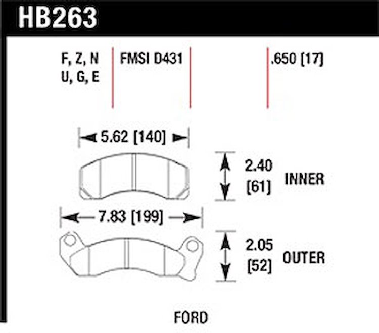 Disc Brake Pad DTC-60 w/0.650 Thickness