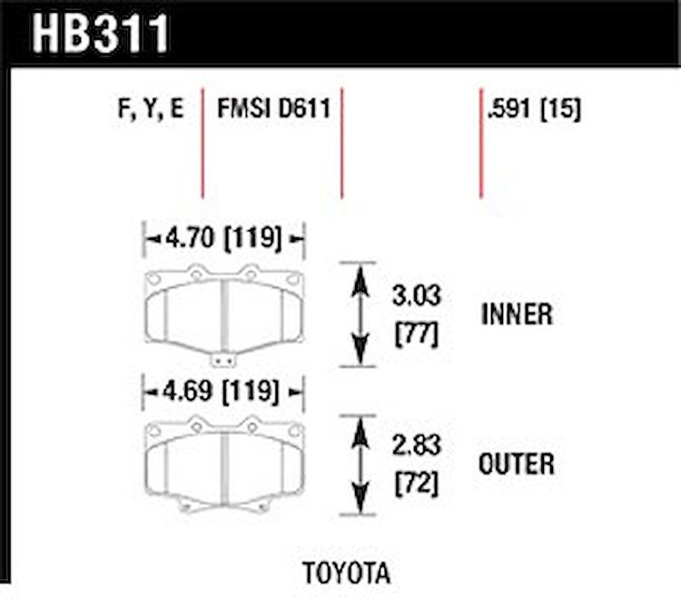 Disc Brake Pad Blue 9012 w/0.591 Thickness
