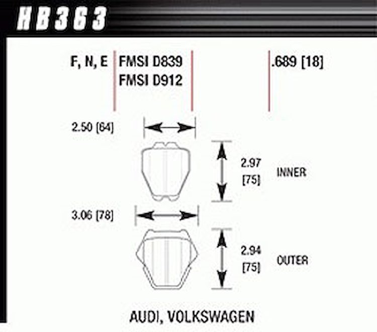 Disc Brake Pad HPS w/0.689 Thickness