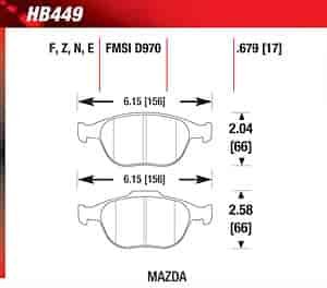 Blue 9012 Disk Brake Pads Ford Focus, Mazda