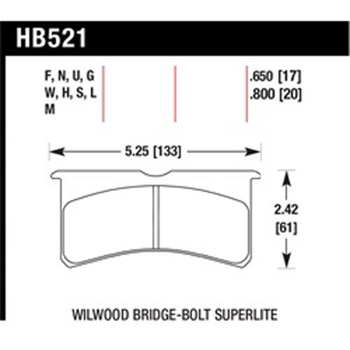 HPS PADS