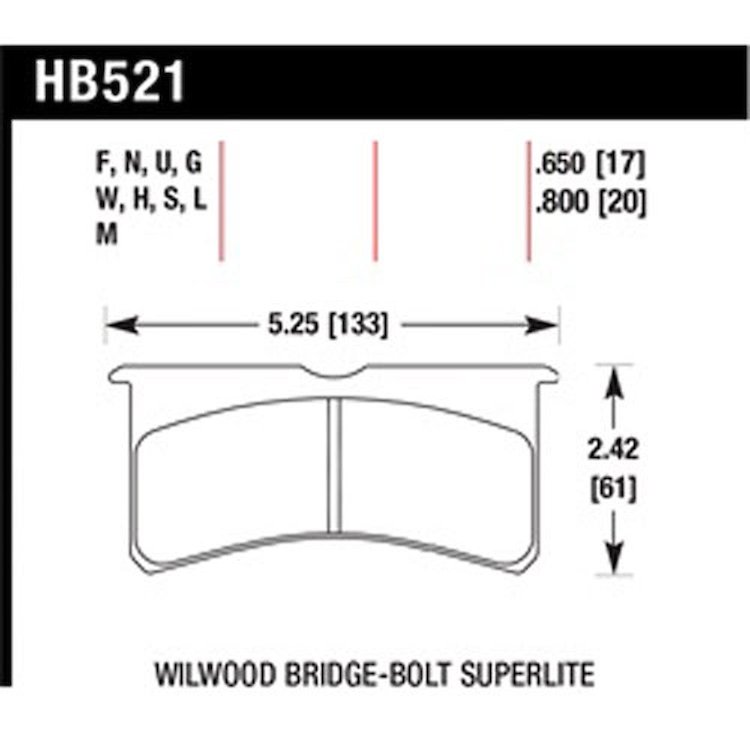 HPS PADS