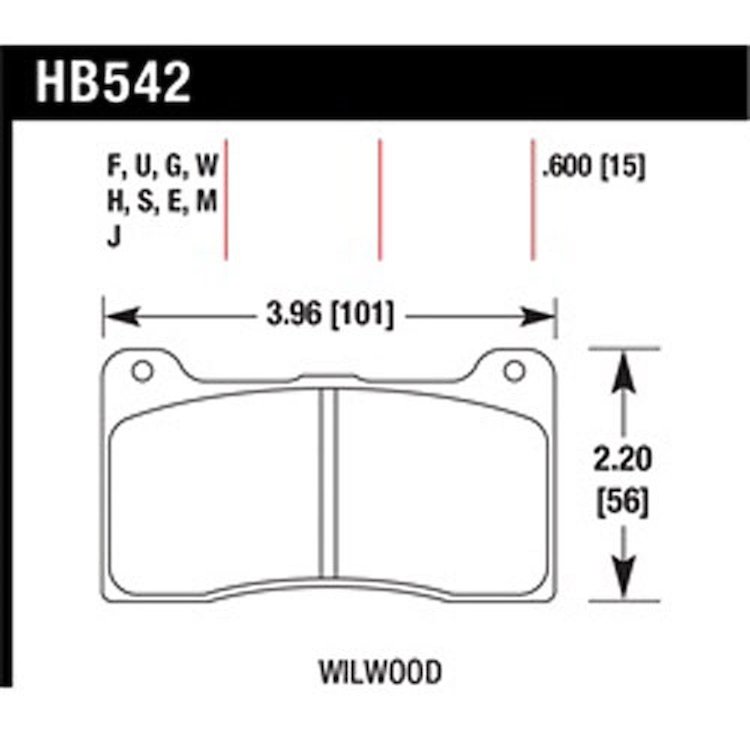 HPS PADS