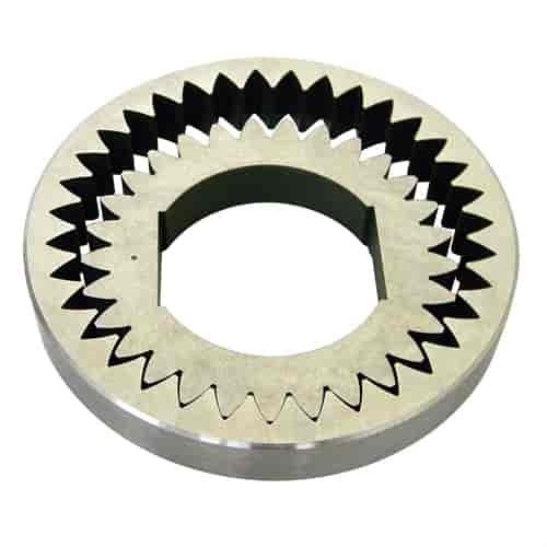 Front Pump Gear Set Ford C4
