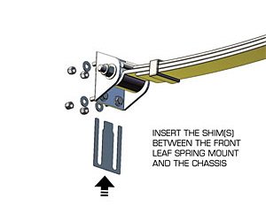 Thrust Angle Shim Kit 1966-71 Mopar B-Body