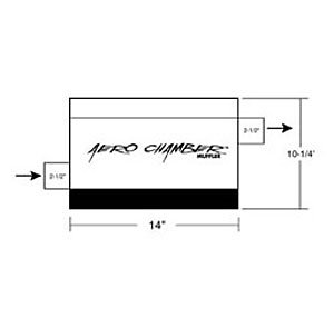 Aero Chamber Mufflers 2.250" Inlet