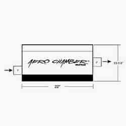 Aero Chamber Mufflers Inlet: 3"