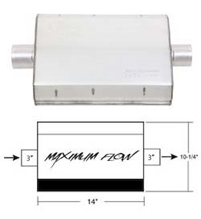 Max Flow Mufflers Inlet: 3"